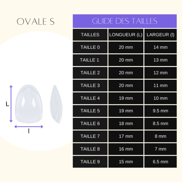 Guide des tailles - Ovale S Guide des tailles - Ovale S